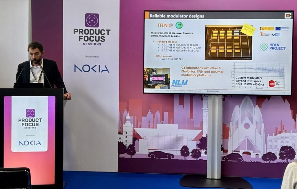 Iñigo Artundo ECOC 2025